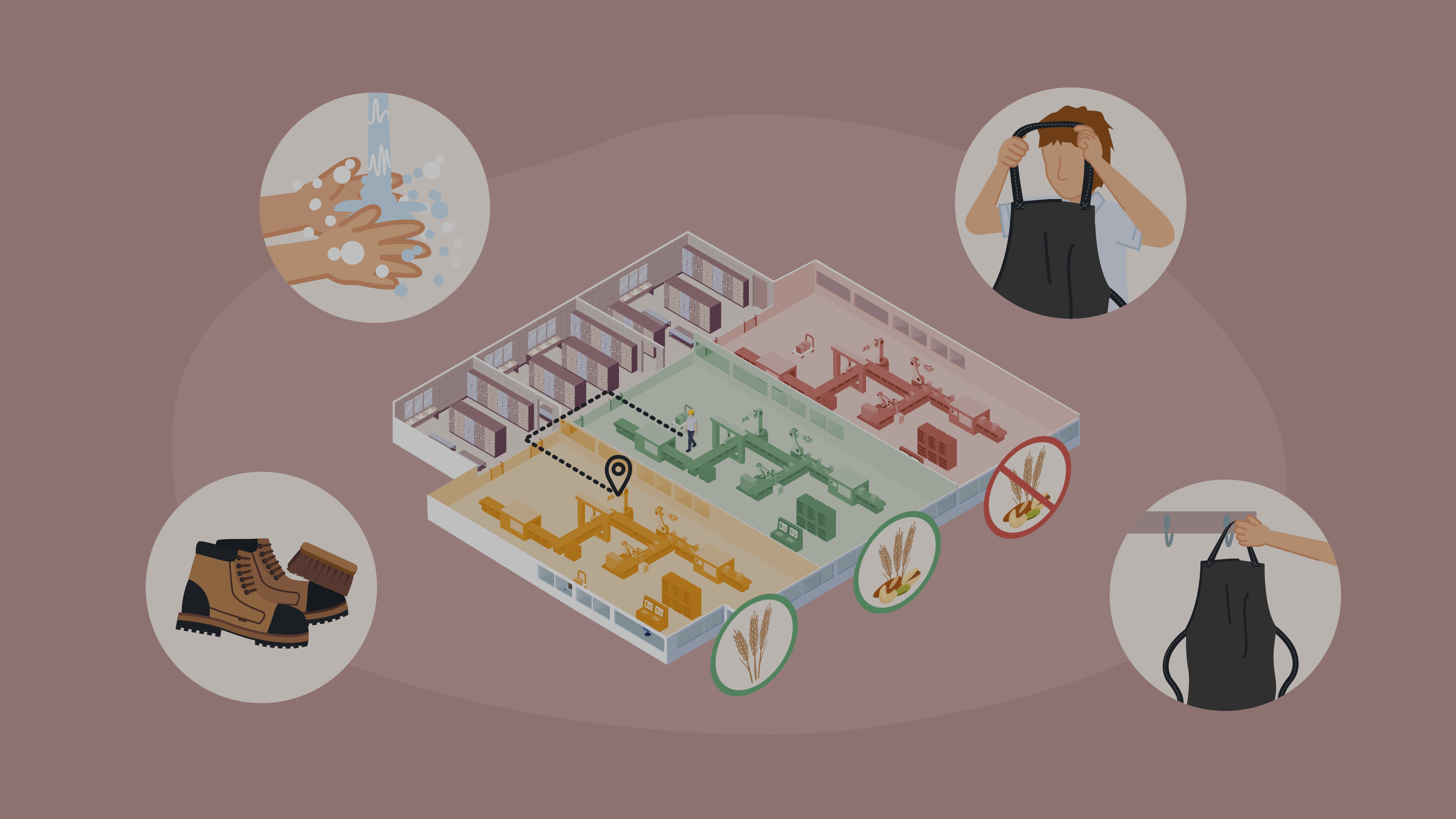 Sécurité alimentaire - Allergènes